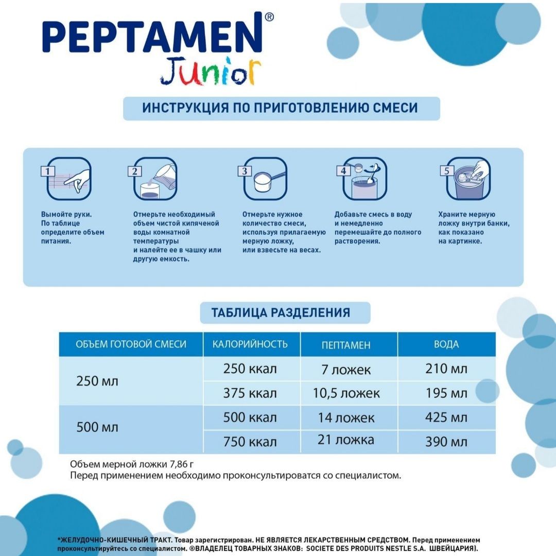 Смесь Пептамен Nestle Peptamen Junior, для энтерального питания от 1 года до 10 лет банка 400г