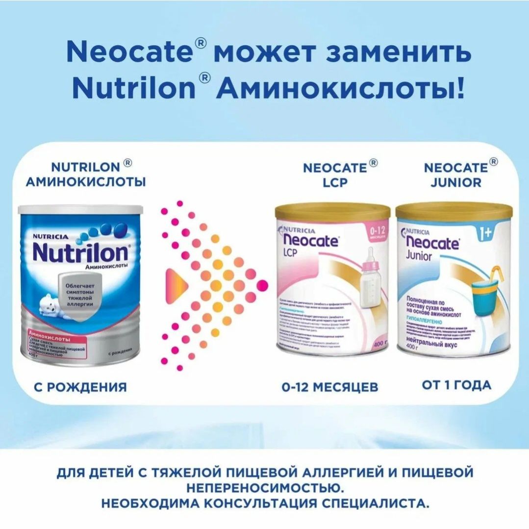 Смесь для энтерального питания Неокейт Джуниор Neocate от аллергии / банка 400г 6 штук