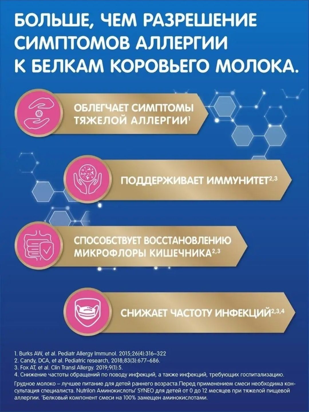 Специализированное питание Nutrilon amino SYNEO, смесь Нутрилон аминокислоты, банка 400г