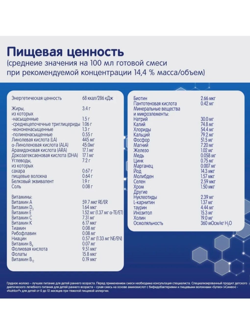 Специализированное питание Nutrilon amino SYNEO, смесь Нутрилон аминокислоты, банка 400г