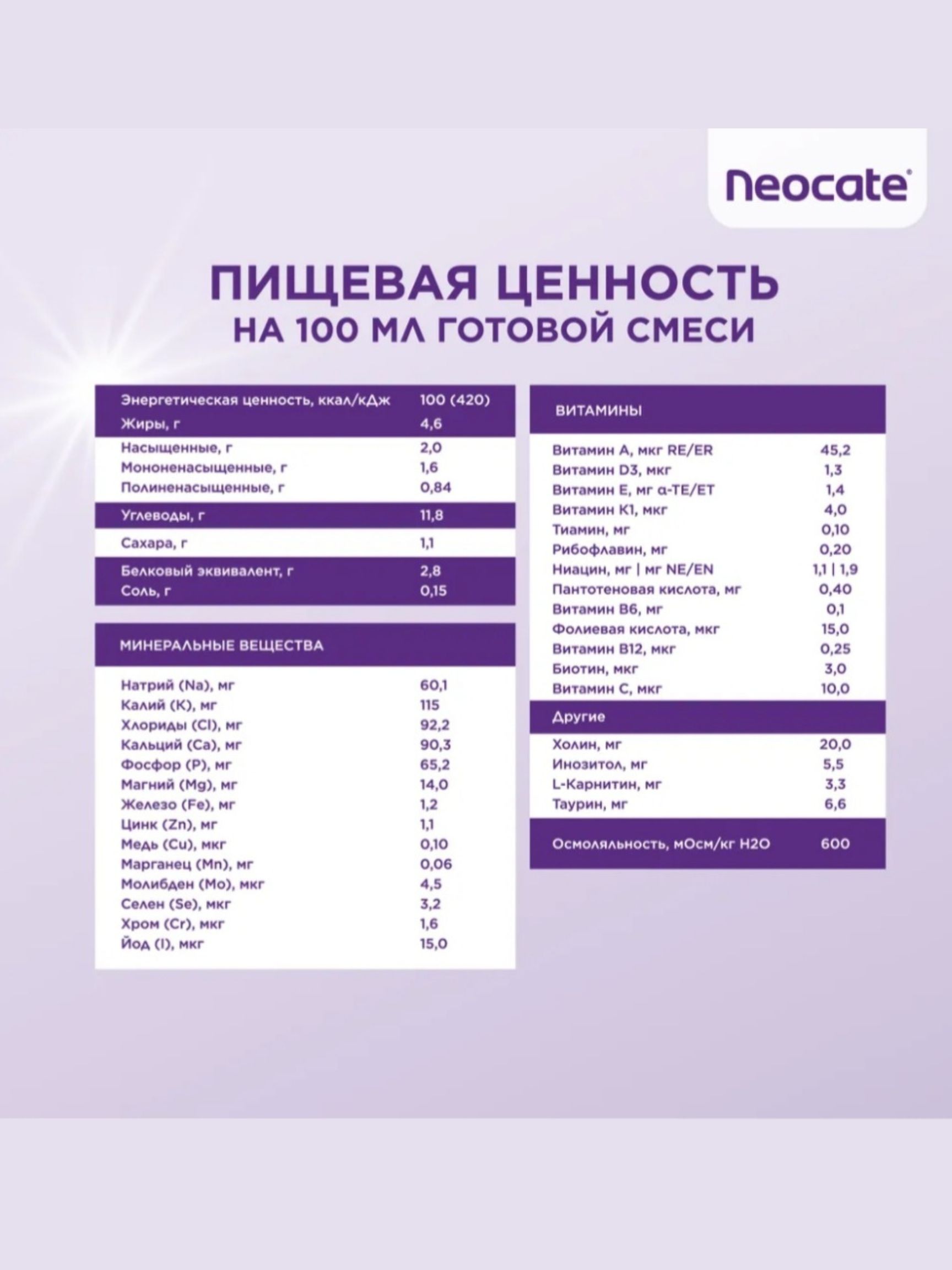 Неокейт Джуниор Neocate, смесь для энтерального питания от аллергии / банка 400г 2 штуки