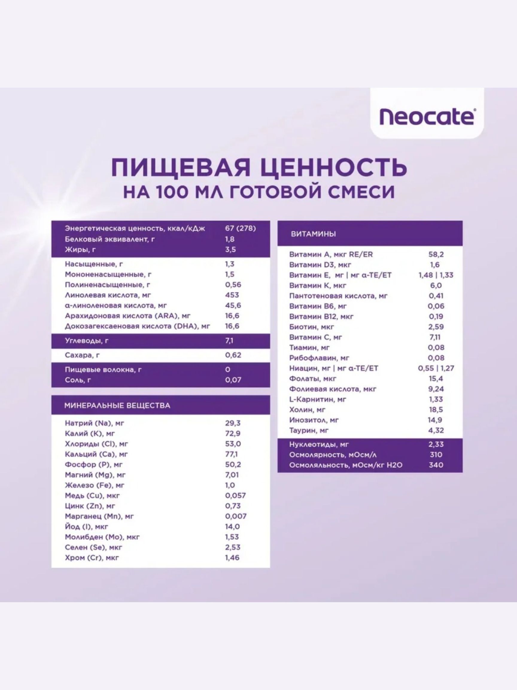 Энтеральное питание Neocate LCP от аллергии, банка 400г 2 штуки
